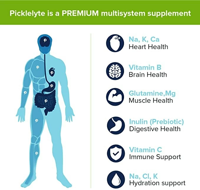 Pickle Juice PickleLyte Electrolyte Powder Drink Mix (6.35 Ounces / 180 Grams) | Powders 7 Pickle Juice PickleLyte Electrolyte Powder Drink Mix (6.35 Ounces / 180 Grams) | Powders - Image 5