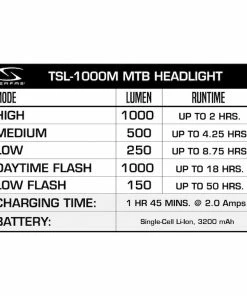 Serfas TSL-1000M True 1000 MTB Headlight 2019 | Lights 34 Serfas TSL-1000M True 1000 MTB Headlight 2019 | Lights -New Triathlete Store 8co3MzHGfvO925YPwJIZRzkvE