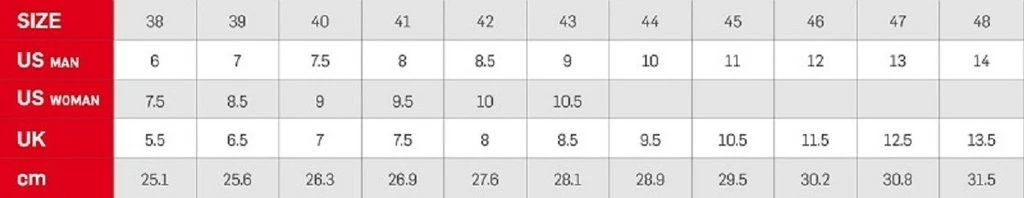 Vittoria Mondiale Road Cycling Shoes LOOK Soles (Black) 2019 | Road Bike 5 Vittoria Mondiale Road Cycling Shoes LOOK Soles (Black) 2019 | Road Bike - Image 3