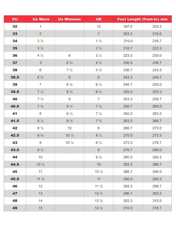 Vittoria Alise' Performance MTB Cycling Shoes - BLACK/GREY | Mountain Bike 5 Vittoria Alise' Performance MTB Cycling Shoes - BLACK/GREY | Mountain Bike - Image 3