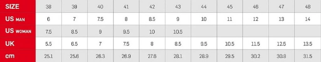 Vittoria 2019 Mondiale Road Cycling Shoes SPD Soles (Red) | Road Bike 5 Vittoria 2019 Mondiale Road Cycling Shoes SPD Soles (Red) | Road Bike - Image 3